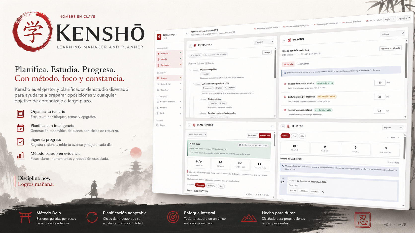 Lámina de presentación de Kenshō: a la izquierda el sello circular rojo con el kanji 学 junto al nombre del producto y sus cuatro rasgos —organiza tu temario, planifica con inteligencia, sigue tu progreso, método basado en evidencia—; a la derecha, la interfaz de la aplicación con cuatro paneles sobre un fondo de tinta japonesa.